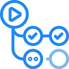 Github Actions Github Actions